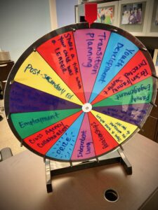 a spinwheel with phrases on it.